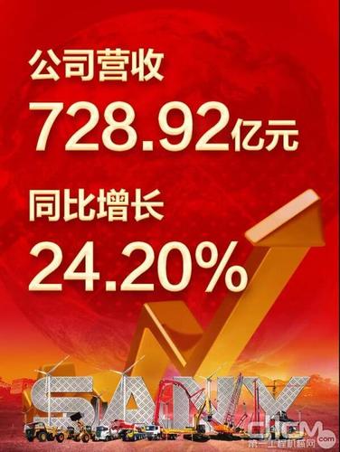 南旋控股(01982)发布中期业绩，股东应占溢利2.89亿港元 同比增加24.2% 中期息每股9.5港仙