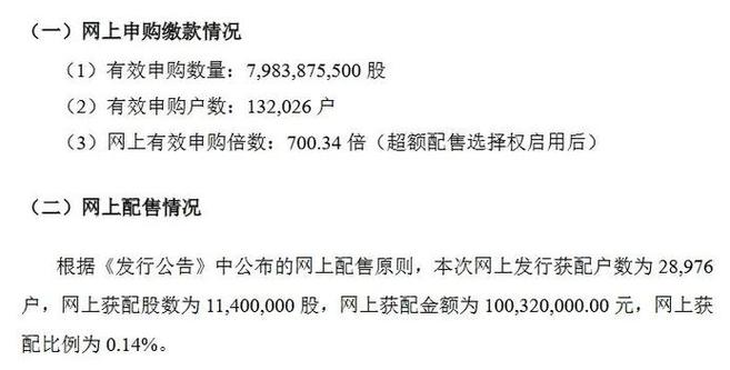 中邮科技网上申购中签率0.04517002%，11月6日缴款，科创板新股一览