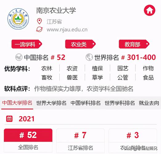 广州农业考研资讯网站（广州农业大学研究生官网）