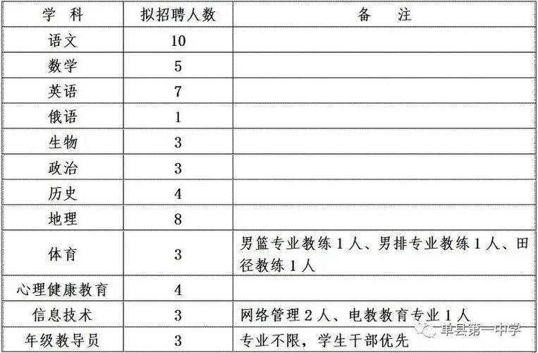 单县农业资讯网招聘信息（单县农业资讯网招聘信息最新）