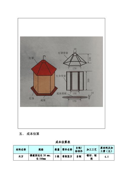 技术产品与生活科学评课（科技产品与生活教学设计）