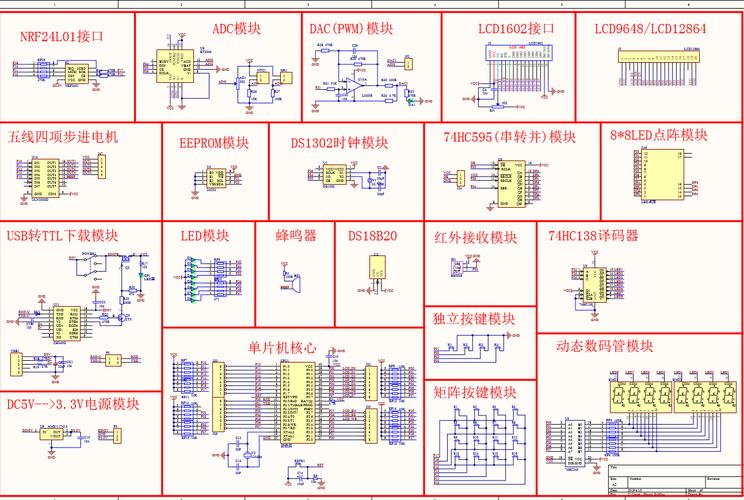 单片机技术在日常生活中的应用（单片机在生活中的应用的实例及原理图）