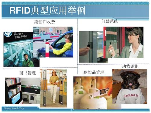 生活中哪些技术用到了RFID（生活中应用rfid技术的实例）