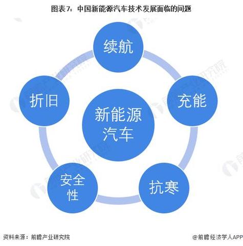 新能源科学技术与绿色生活（新能源科学技术与绿色生活论文）