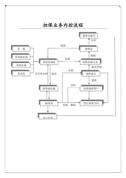 农业担保公司贴吧最新资讯（农业担保公司担保流程）