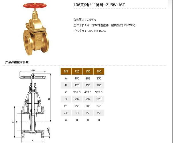 生活给水铜阀技术要求（生活给水阀门）