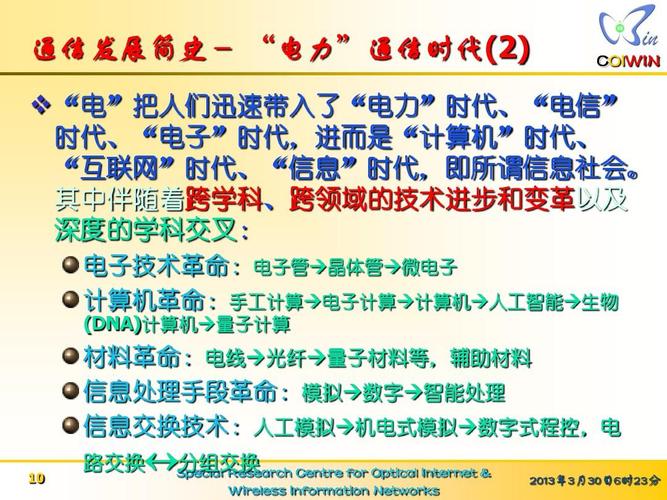 通信技术影响生活（通信技术对社会发展的影响）