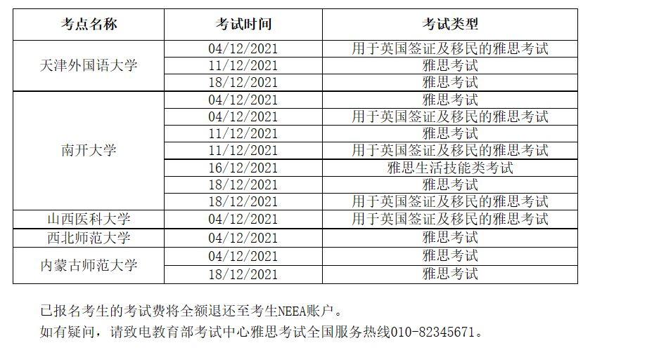 生活技术类雅思在哪里报考（雅思学术类和生活技能类）