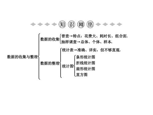 数学技术与生活的关系（谈谈数学与科技的关系）