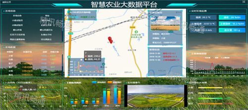 智慧农业资讯中心（智慧农业最新资讯）
