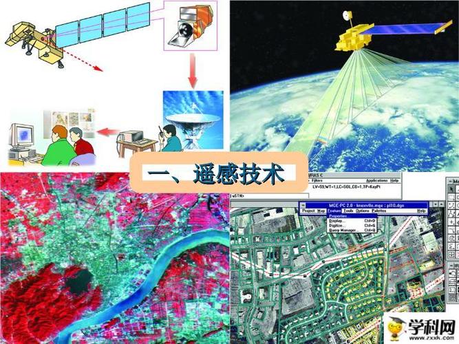 日常生活中遥感技术（生活中遥感的应用）