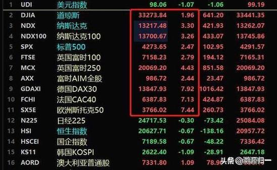 嘉楠科技盘中异动 股价大跌6.15%报1.15美元