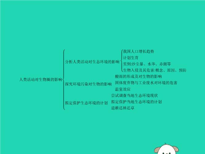 下列对生活中生物技术（下列对生活中生物技术的叙述正确的是）