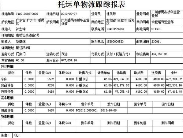 汽车托运费要多少钱1000公里以内-汽车托运1500公里价格表