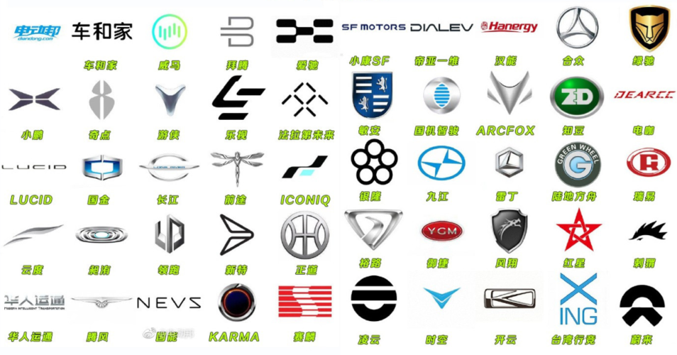 新能源汽车标志全部 新能源汽车标志全部图片