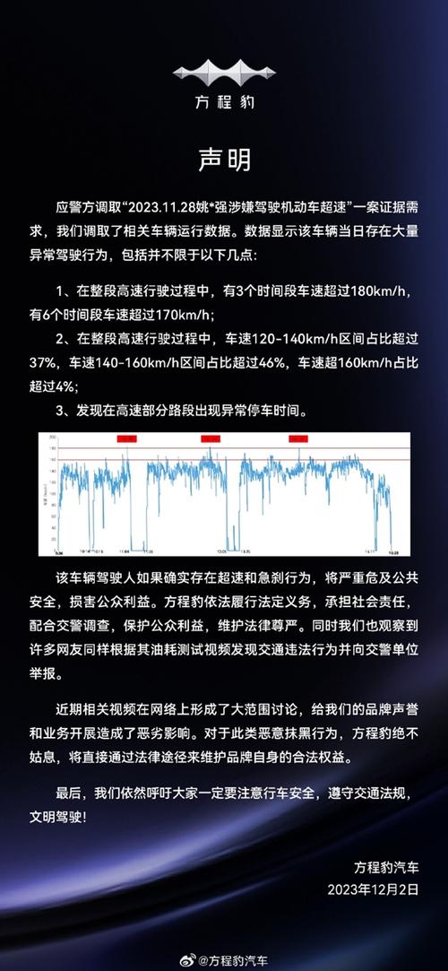 比亚迪首次回应举报核心争议 比亚迪首次回应举报核心争议事件