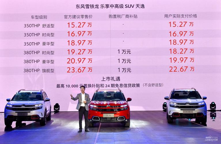 12月天逸汽车销量排行-天逸2020年12月销量