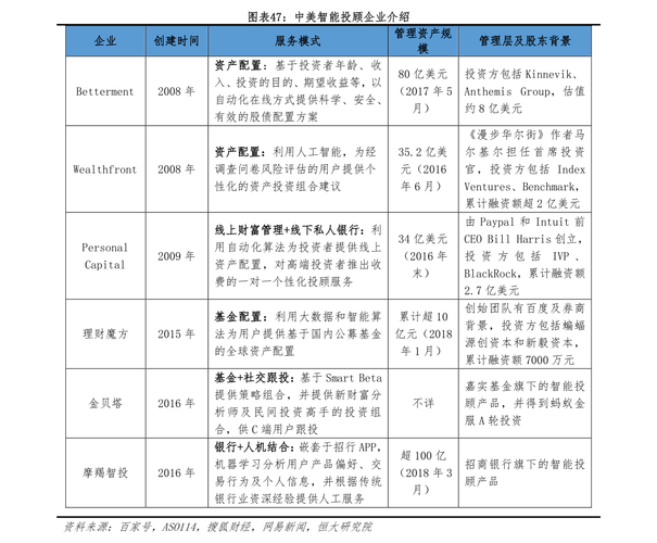 甲醇汽车销量排行榜-甲醇汽车概念股