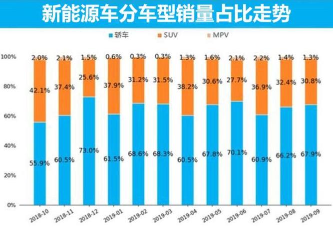 2018嘉兴汽车销量排行-嘉兴市本级汽车保有量2019