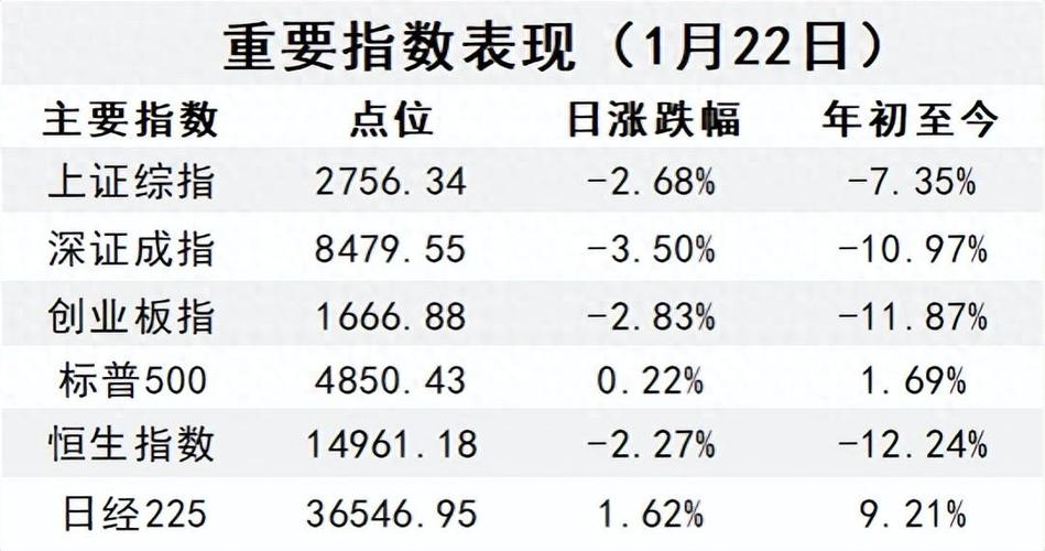 证监会：加大中长期资金入市力度 不断增强股市内在稳定性