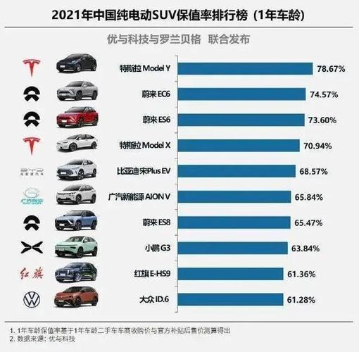 4月汽车销量排行特斯拉-四月特斯拉汽车销量