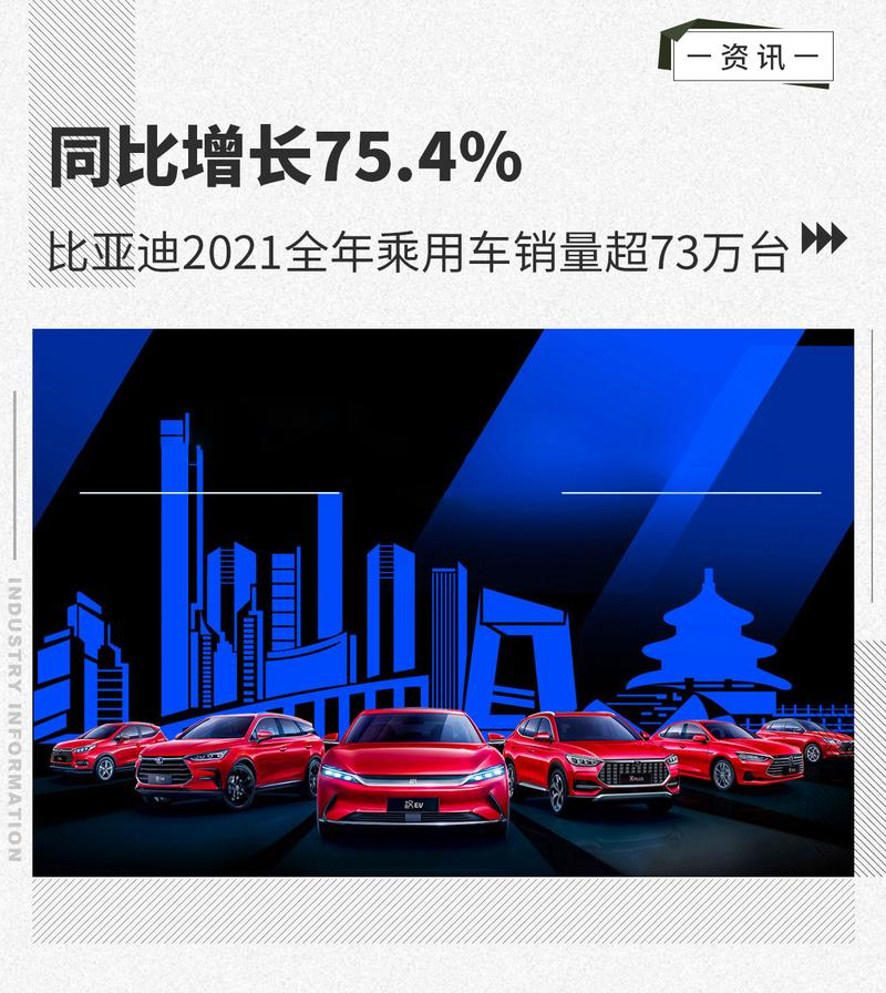 比亚迪七月销量2021最新消息， 比亚迪七月销量2021最新消息视频