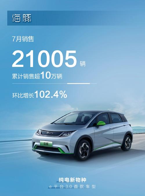 2021比亚迪7月汽车销量怎么样了， 2021比亚迪7月汽车销量怎么样了呢