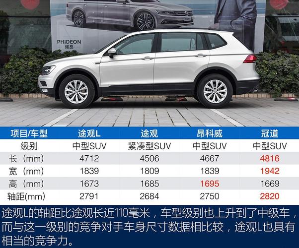 太原大众越野汽车报价表-太原大众越野汽车报价表图片