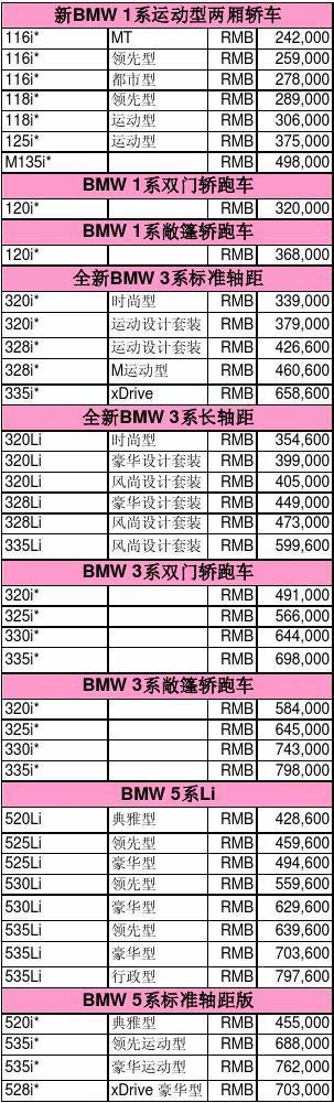 上海翻新宝马汽车报价表-上海翻新宝马汽车报价表最新