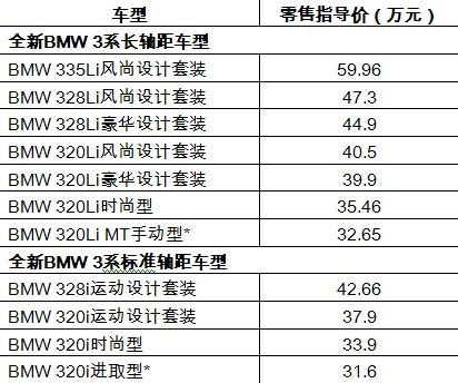 上海翻新宝马汽车报价表-上海翻新宝马汽车报价表最新