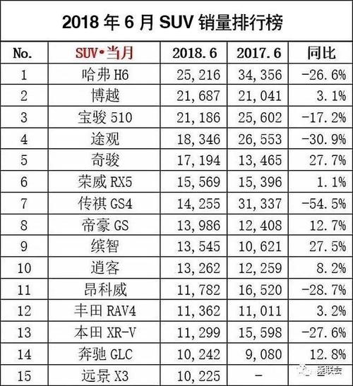 几月是汽车销售淡季-几月是汽车销售旺季