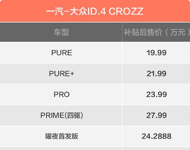 大众id4价格配置表， 大众id4 价格