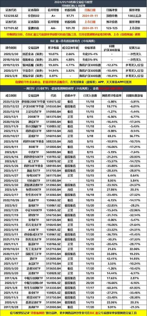 古特拉盘中异动 股价大跌5.11%