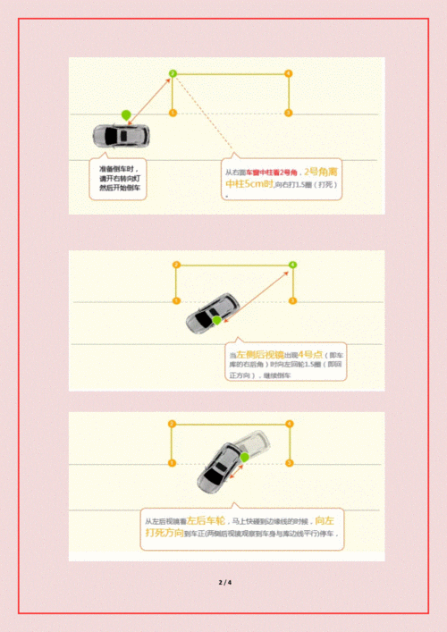 侧方位停车汽车资讯录-侧方位停车细节讲解