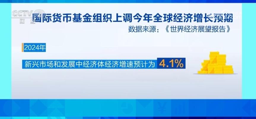 国际货币基金组织总裁：预计中东地区2024年经济增速同比提升