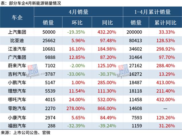 新加坡9月汽车销量排行-新加坡 车价