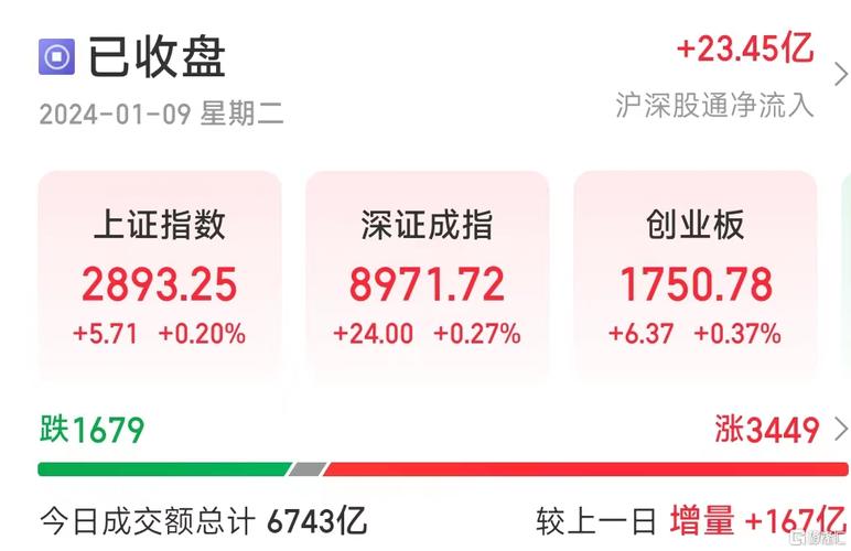 华泰证券港股策略：多因素助力信贷新年开门红 关注高AH溢价/景气回升/筹码压力较低的交集