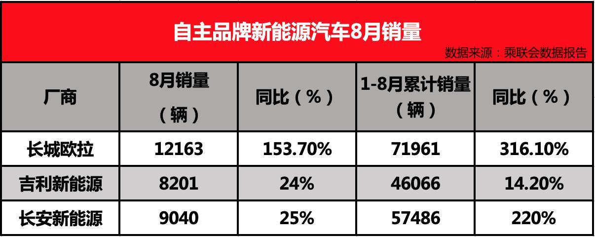 慕尼黑汽车销量排行-慕尼黑汽车销量排行榜前十名