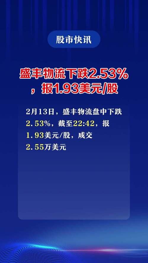 盛丰物流盘中异动 早盘股价大跌5.02%