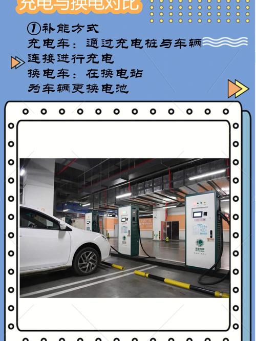 哪些新能源汽车， 哪些新能源汽车可以换电