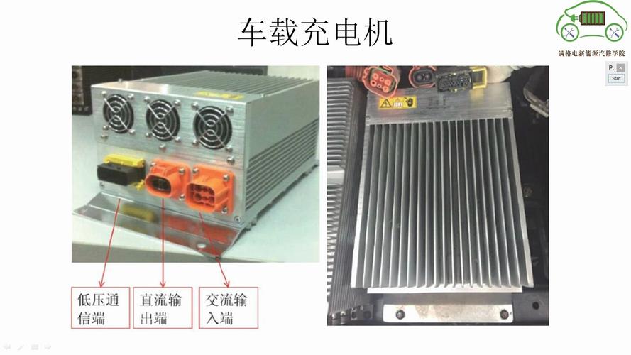 哪里有新能源汽车-哪里有新能源汽车车载充电器