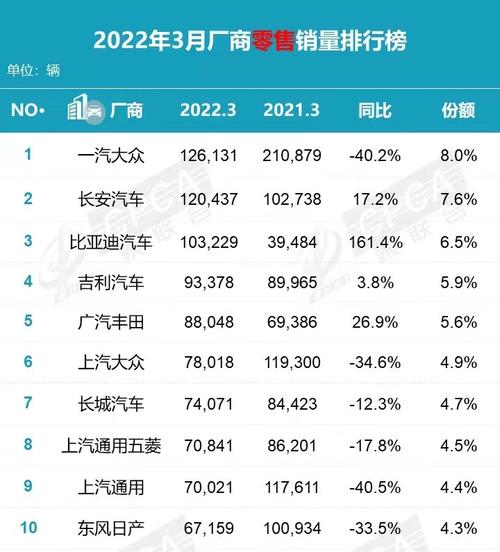 2021年7月奇瑞汽车销量排行-2021年7月份奇瑞汽车销量