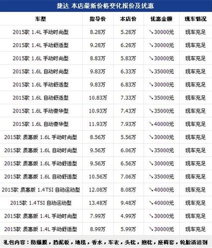 国内品牌汽车报价表最新-国内汽车报价大全